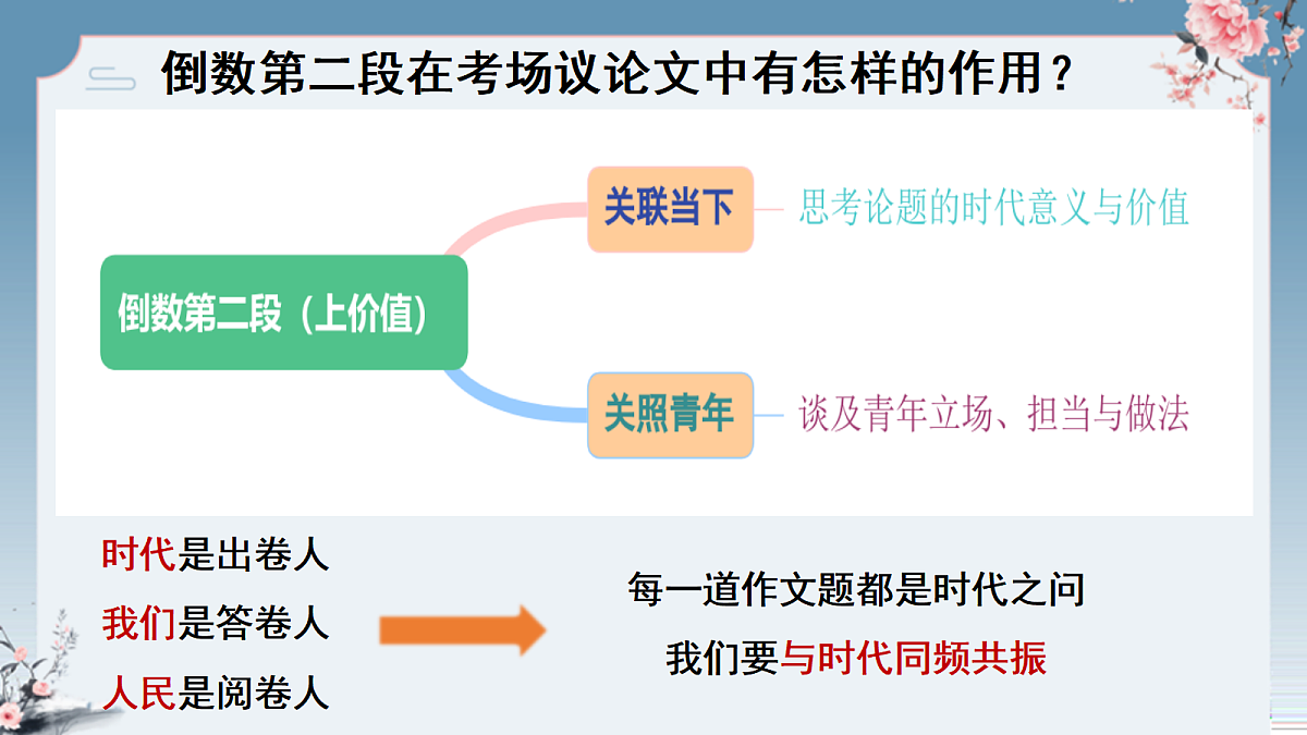 17383678第3页