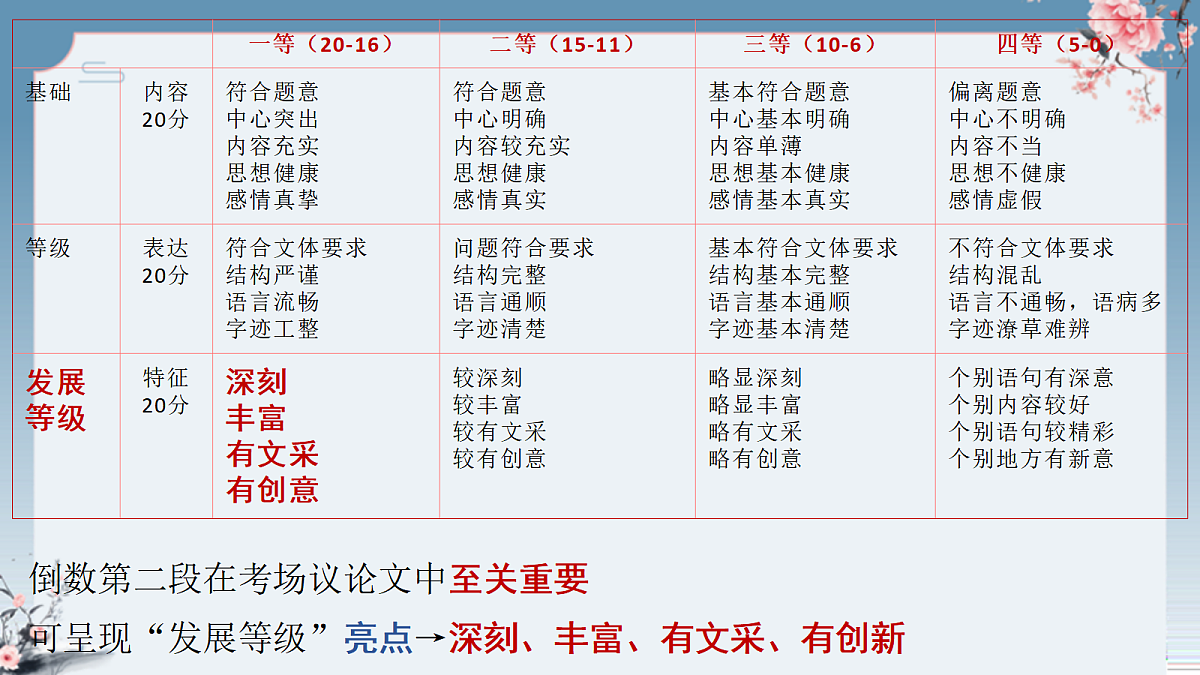 17383678第4页