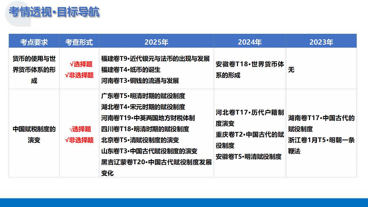 17383685第4页