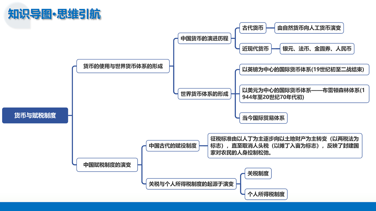 17383685第7页