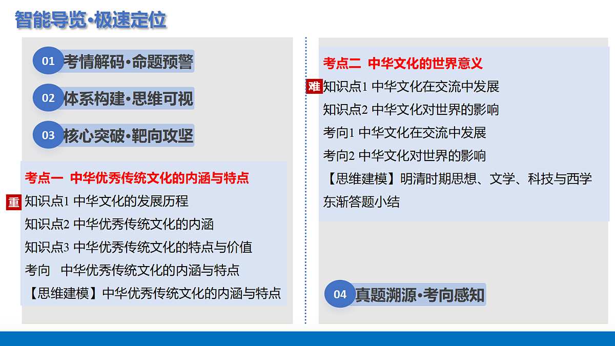 17383687第2页