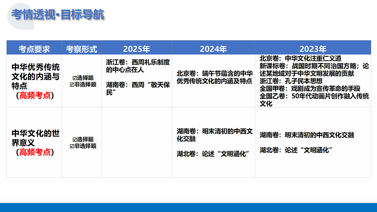 17383687第4页