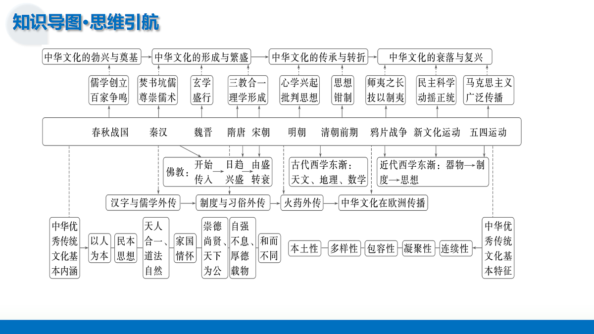 17383687第7页