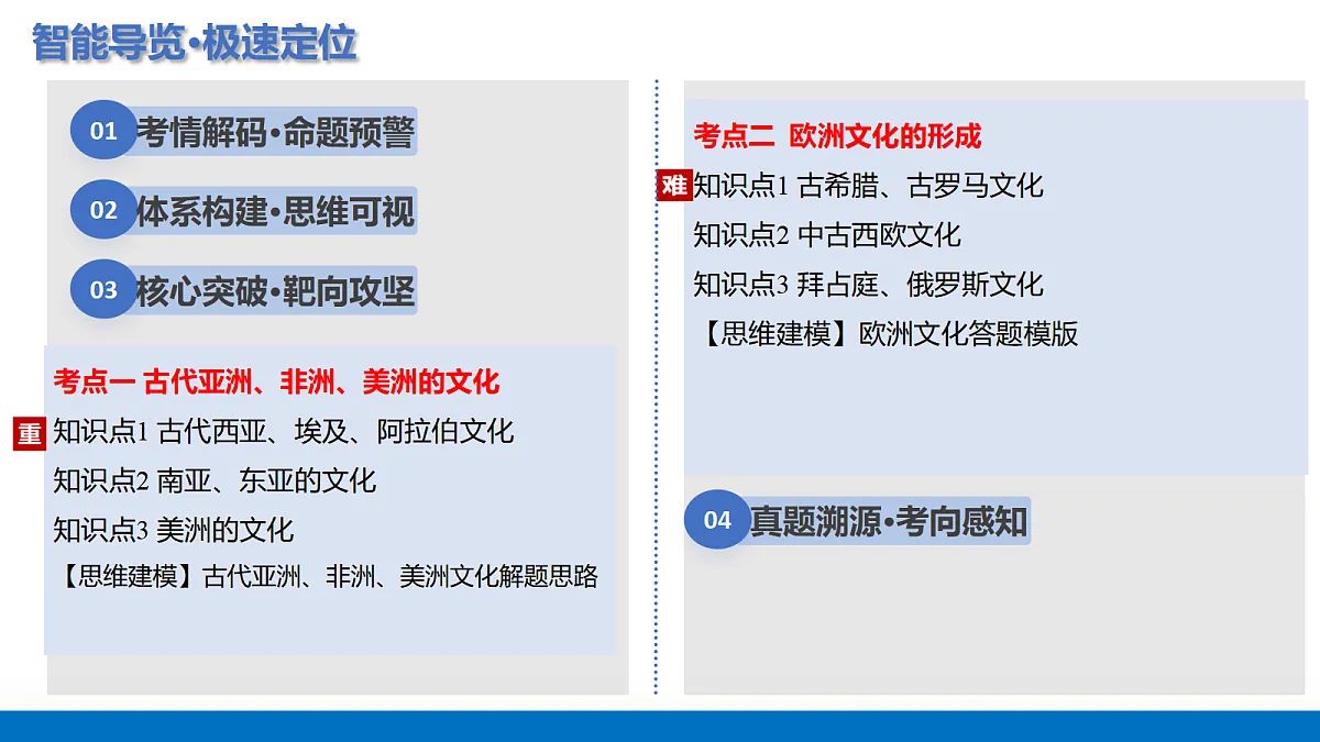 17383688第2页