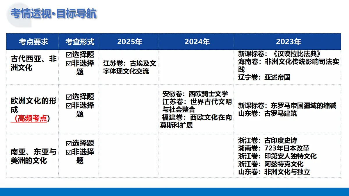 17383688第4页