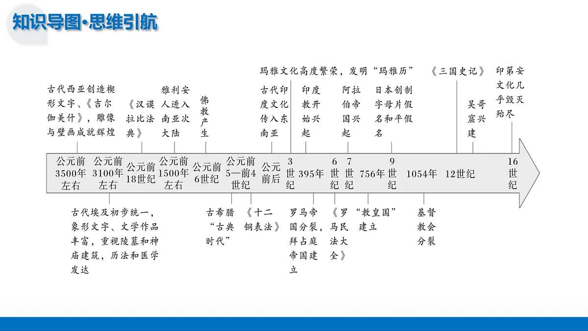 17383688第7页