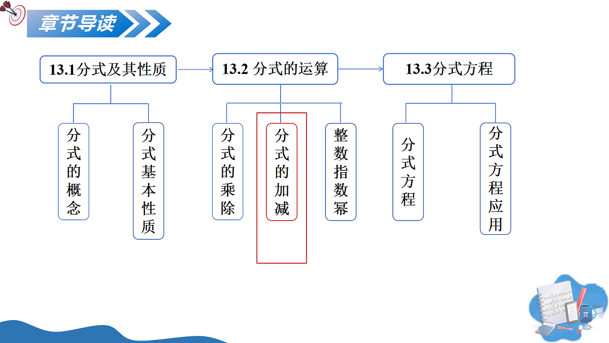 17383798第2页