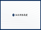 统编版八年级道德与法上册课件《第三单元复习课件》