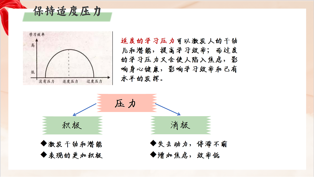 17384728第8页