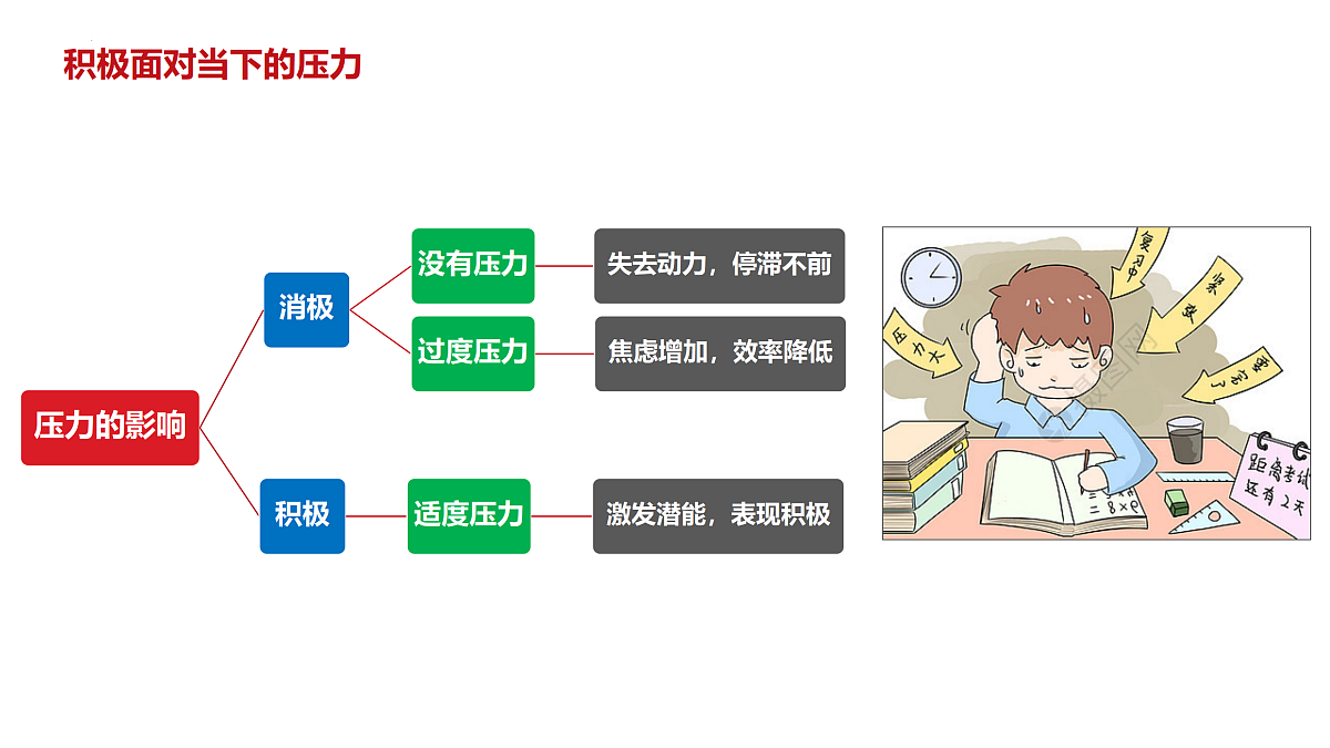 17384729第7页