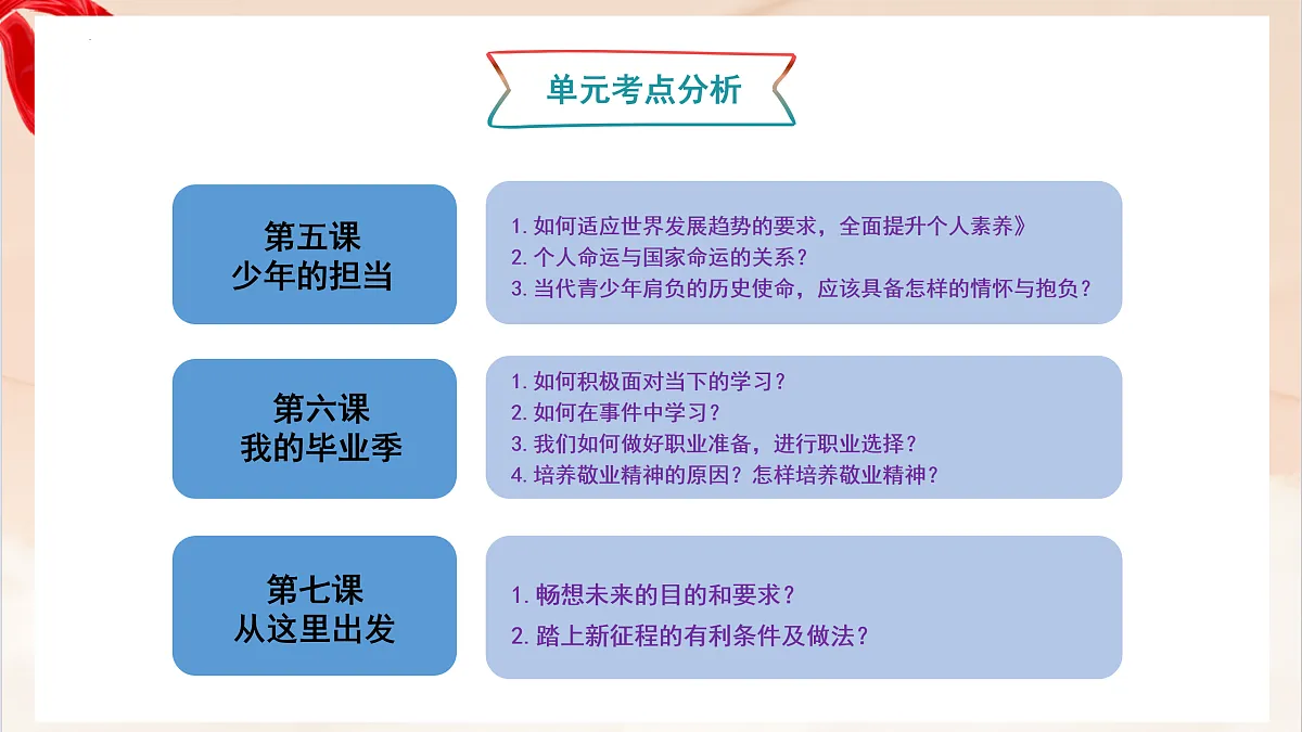 17384745第6页