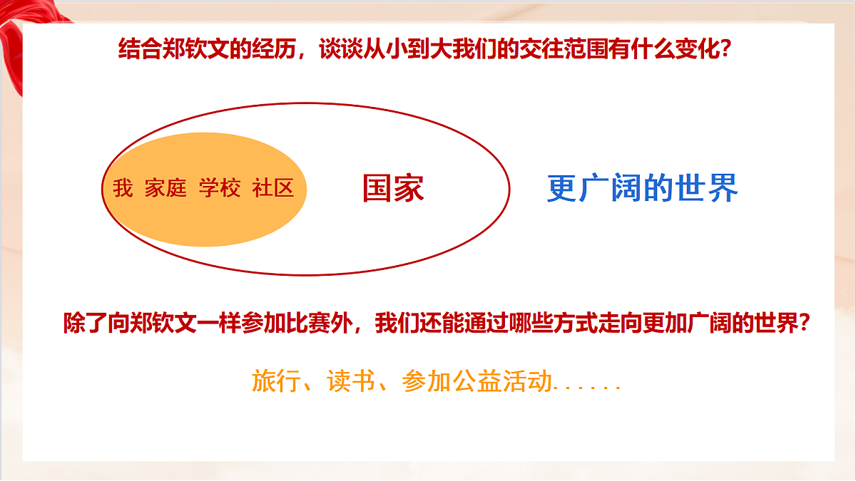 17384867第6页