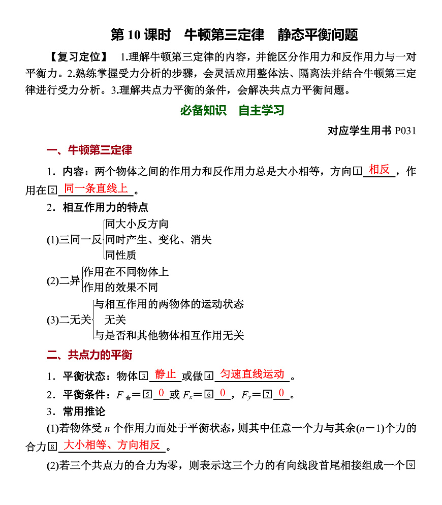 第10课时　牛顿第三定律　静态平衡问题第1页