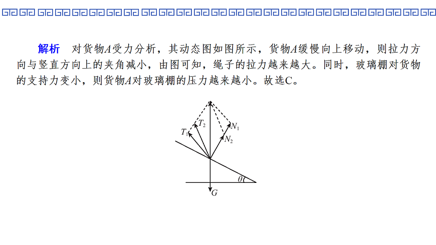 第11课时　专题3：动态平衡　临界、极值问题第4页