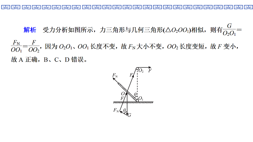 第11课时　专题3：动态平衡　临界、极值问题第8页
