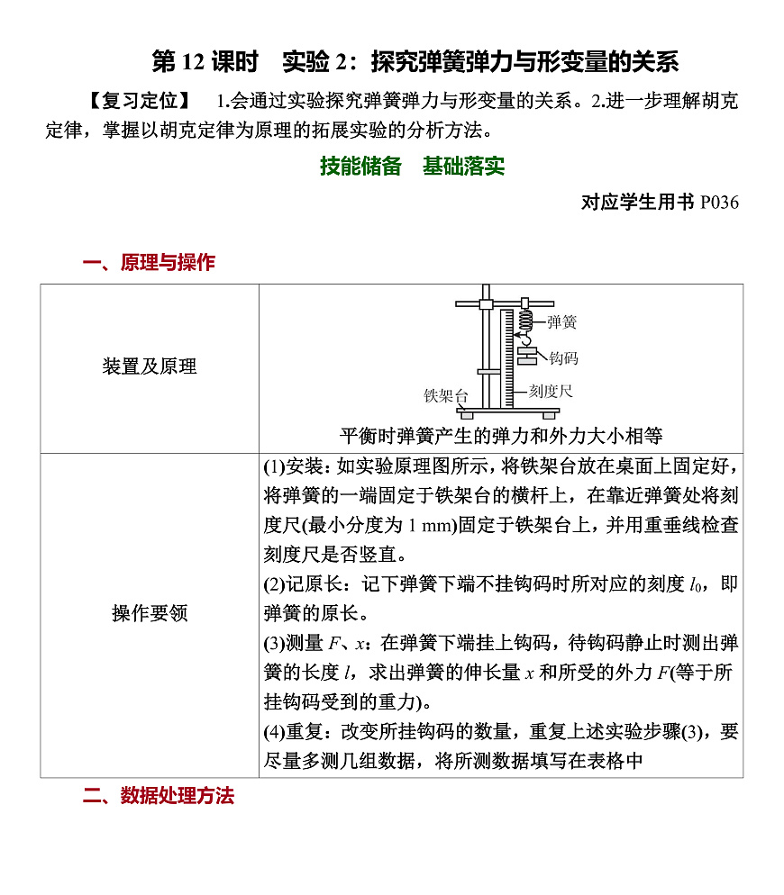 第12课时　实验2：探究弹簧弹力与形变量的关系第1页