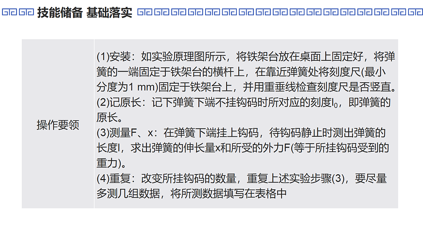 第12课时　实验2：探究弹簧弹力与形变量的关系第6页