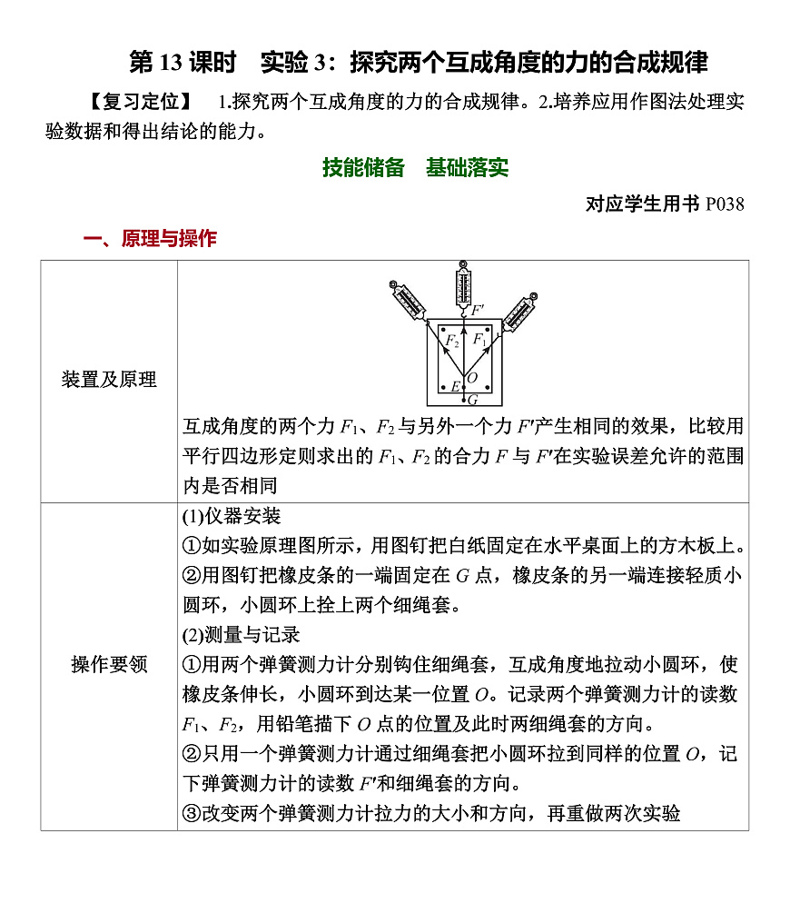 第13课时　实验3：探究两个互成角度的力的合成规律第1页