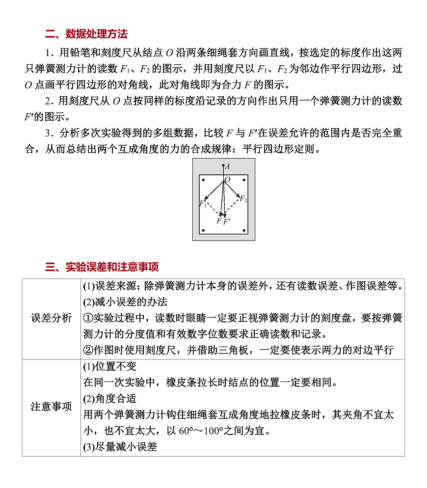 第13课时　实验3：探究两个互成角度的力的合成规律第2页