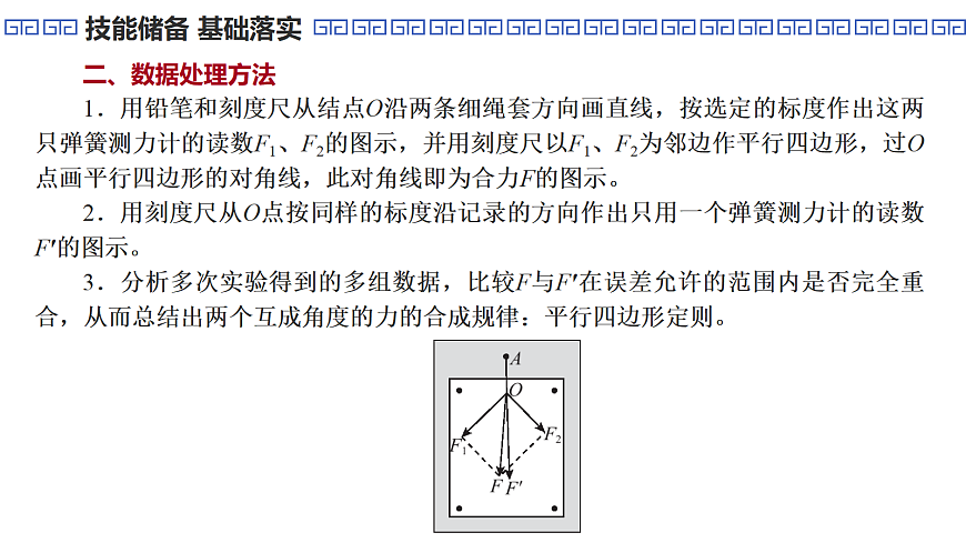 第13课时　实验3：探究两个互成角度的力的合成规律第7页