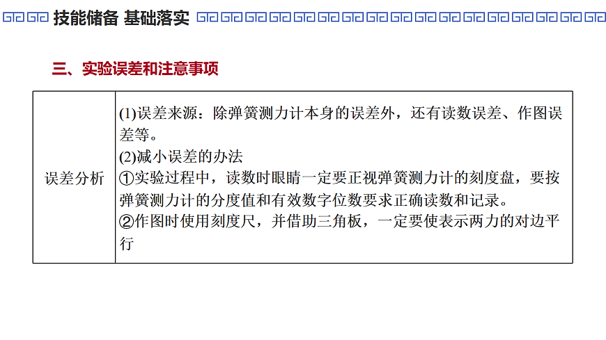 第13课时　实验3：探究两个互成角度的力的合成规律第8页