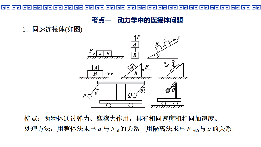 第16课时　专题4：牛顿第二定律的综合应用第3页