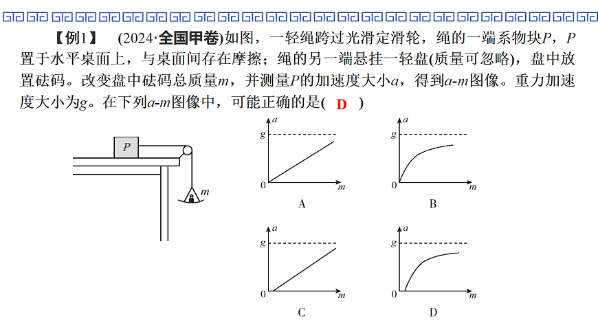 第16课时　专题4：牛顿第二定律的综合应用第5页
