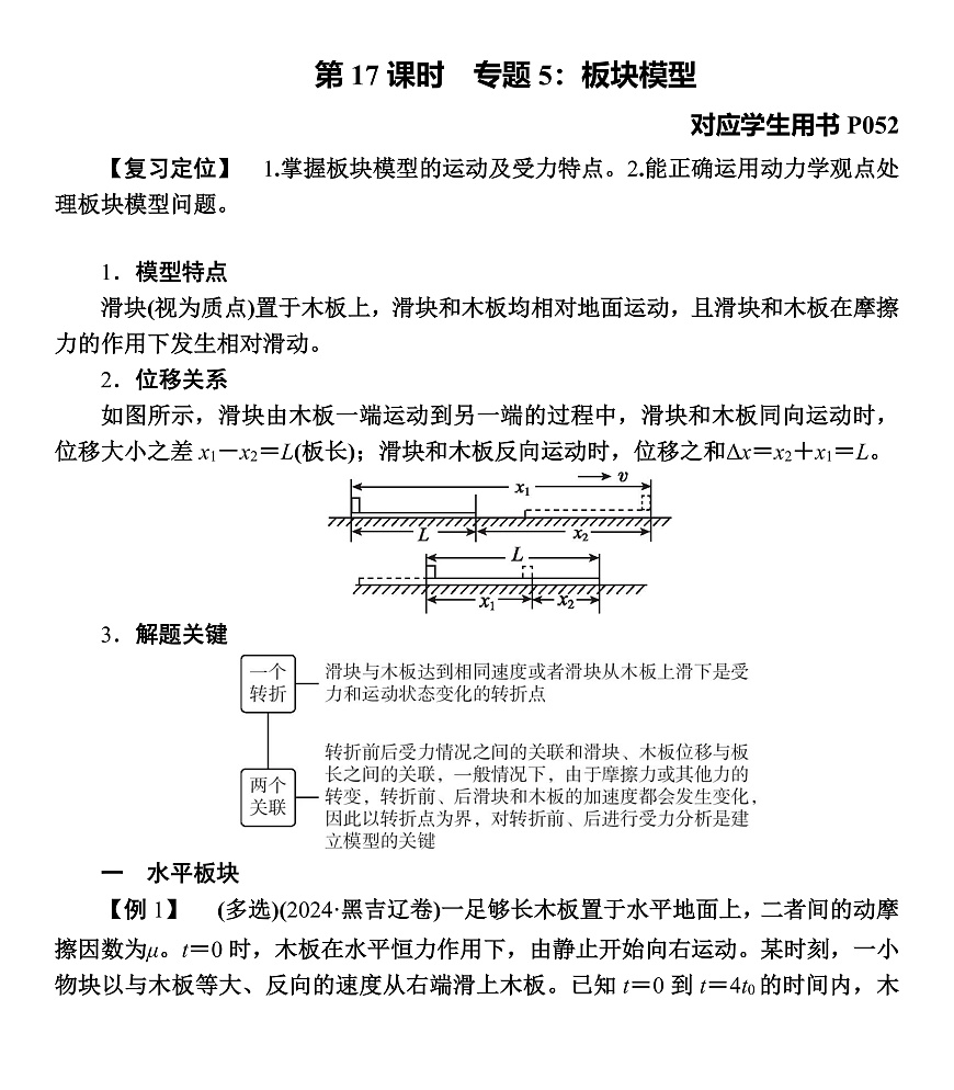 第17课时　专题5：板块模型第1页