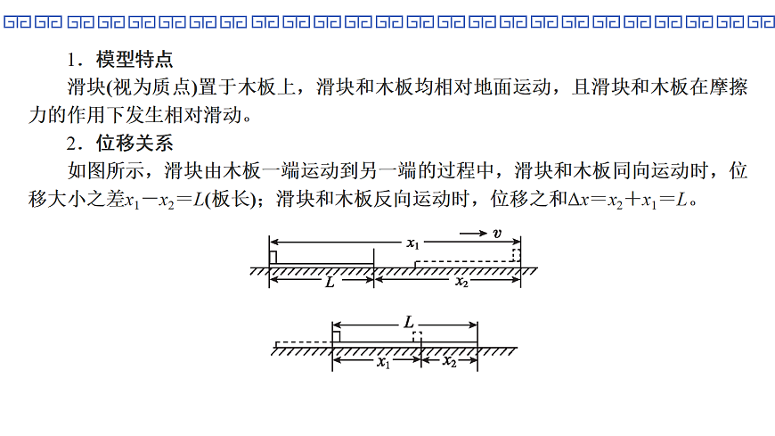 第17课时　专题5：板块模型第3页