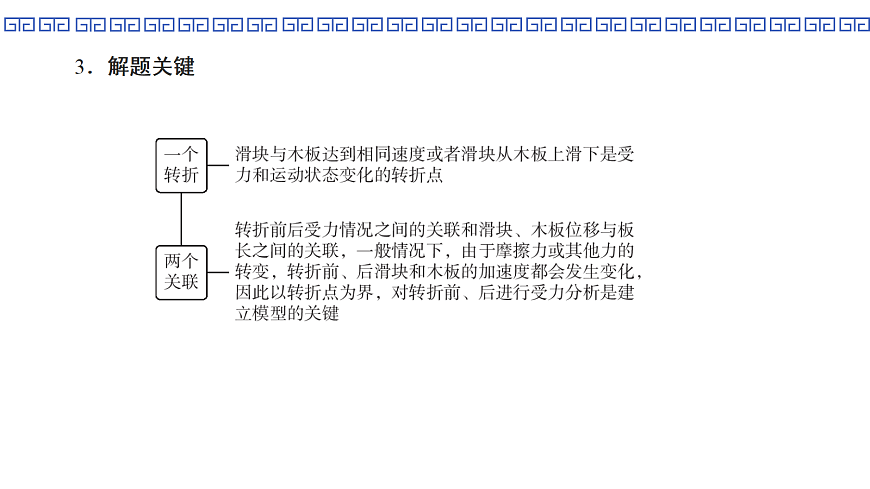第17课时　专题5：板块模型第4页