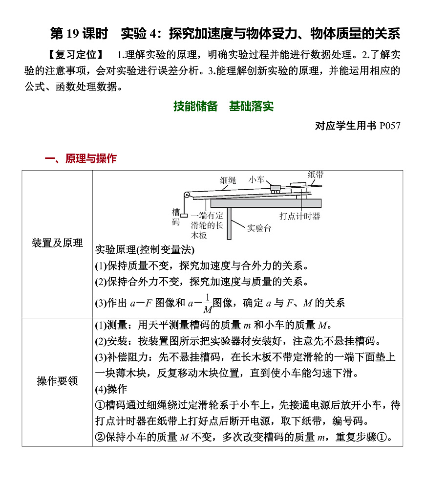第19课时　实验4：探究加速度与物体受力、物体质量的关系第1页