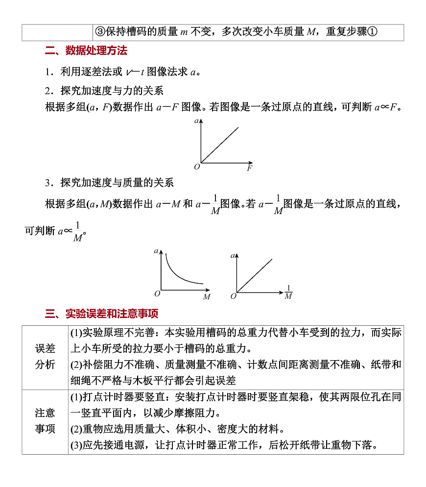 第19课时　实验4：探究加速度与物体受力、物体质量的关系第2页