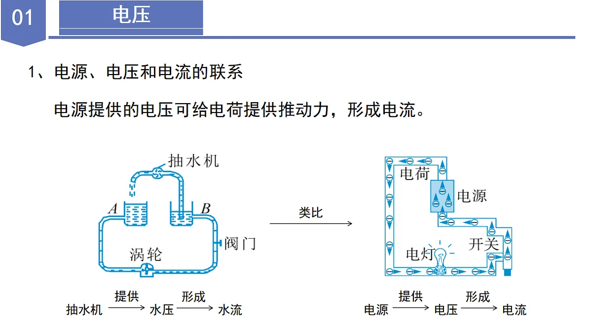 17384975第6页