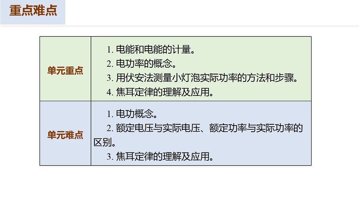 17385161第5页