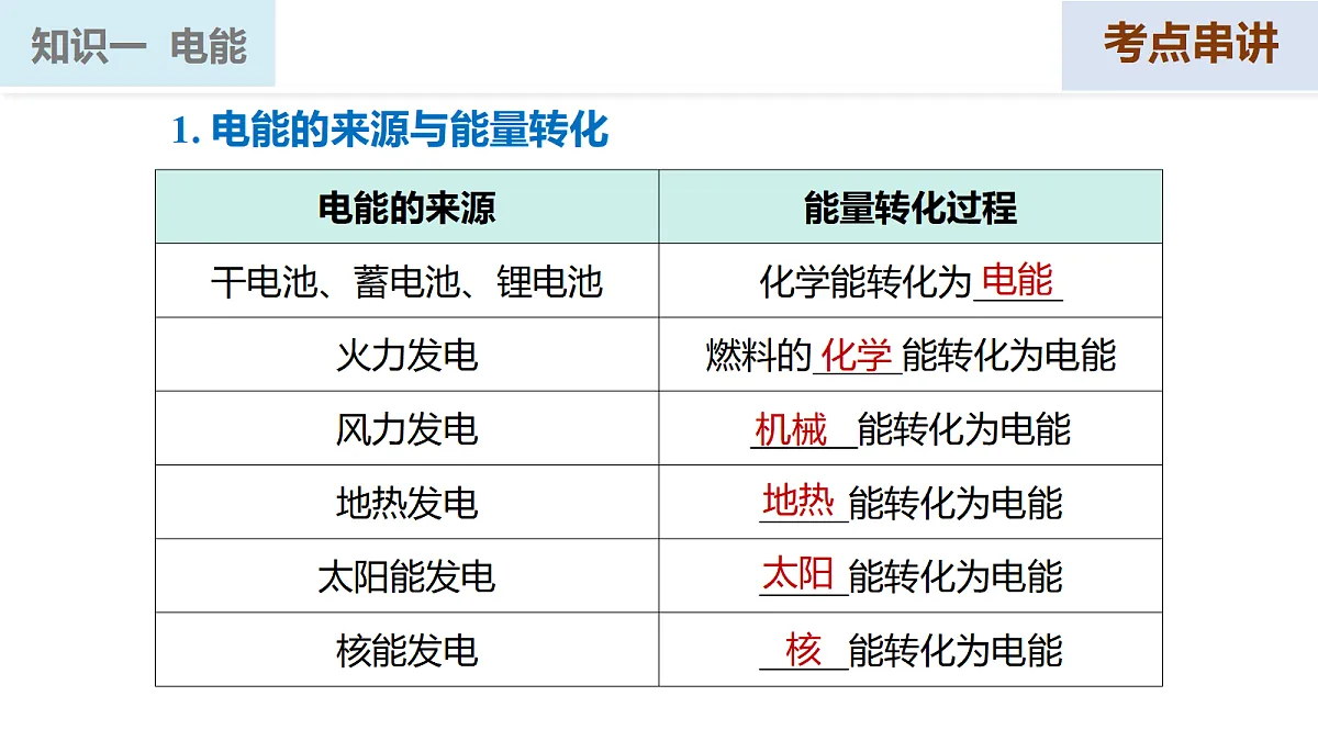 17385161第8页