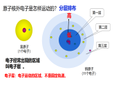 3.2原子结构 第2课时 课件