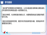 第四单元 课题2 水的组成 教学课件2025-2026学年人教版（2024）九年级化学上册