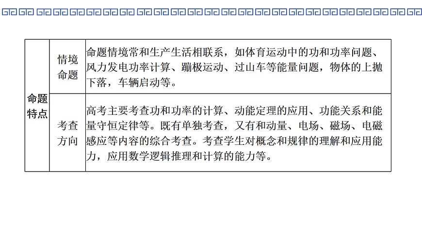 第28课时　功和功率第3页