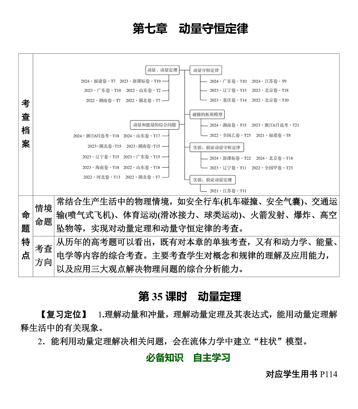 第35课时　动量定理第1页
