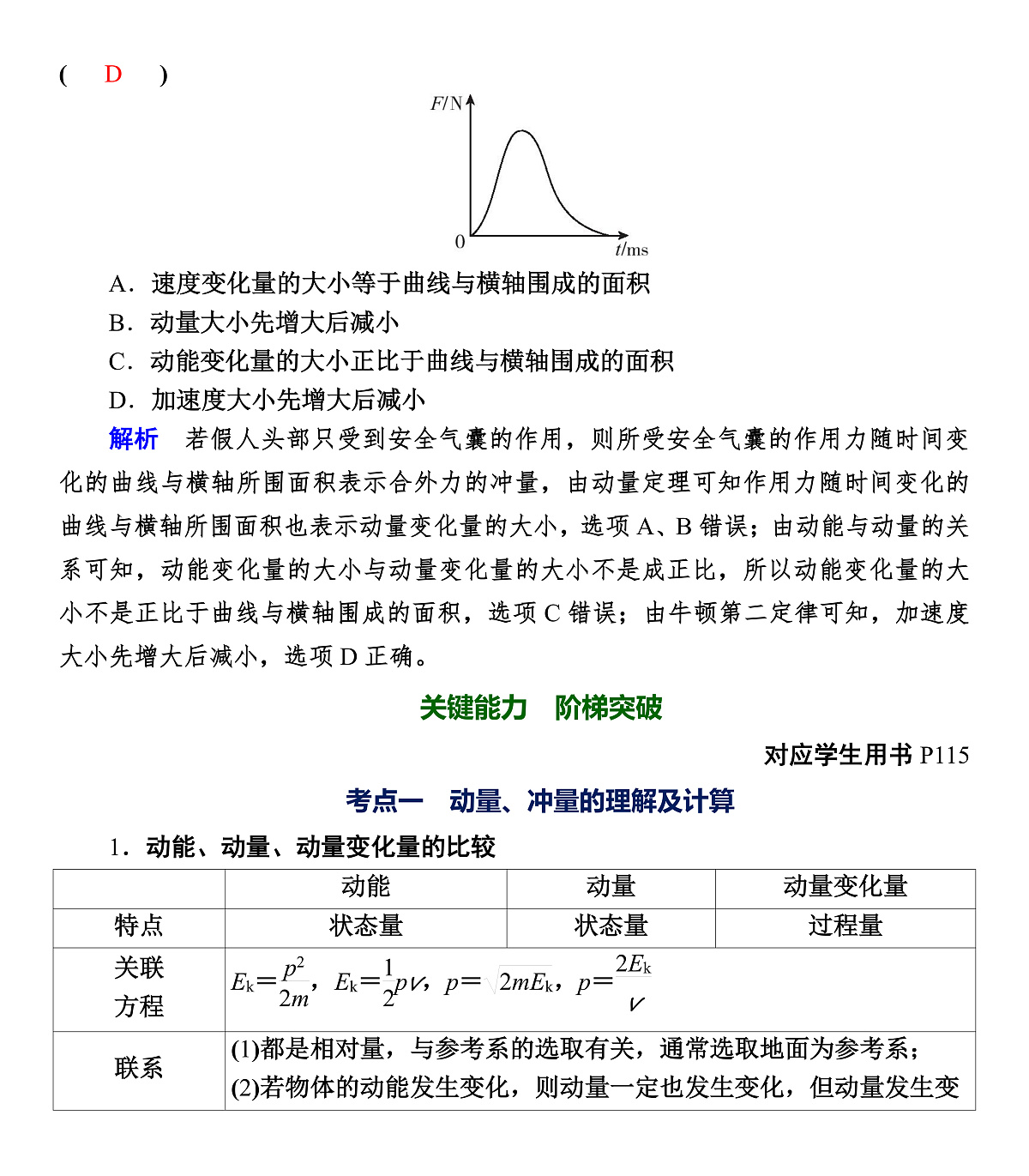 第35课时　动量定理第3页