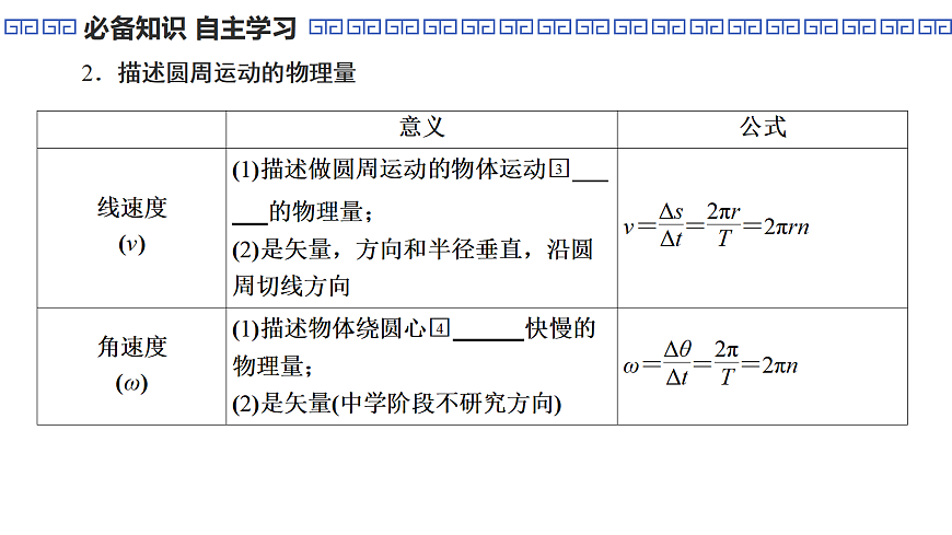 第22课时　圆周运动第6页
