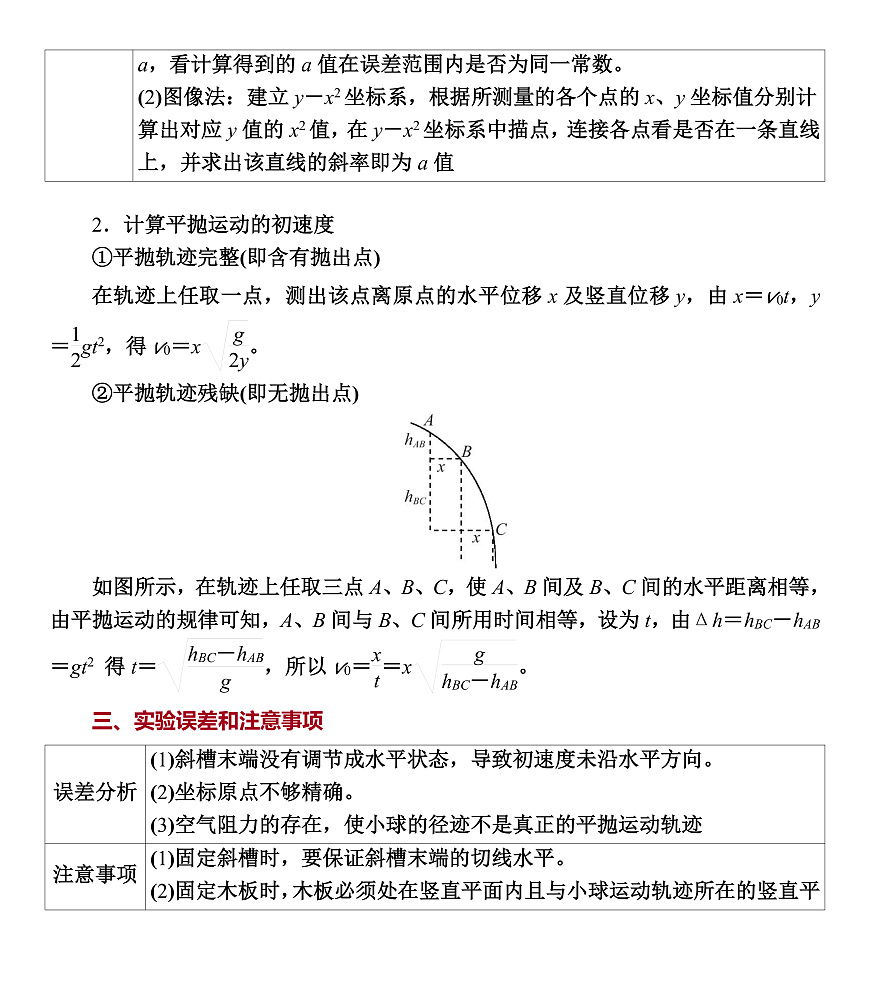 第23课时　实验5：探究平抛运动的特点第2页