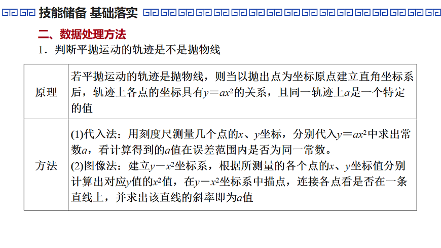 第23课时　实验5：探究平抛运动的特点第7页