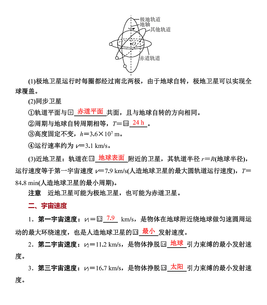 第26课时　人造卫星　宇宙速度第2页
