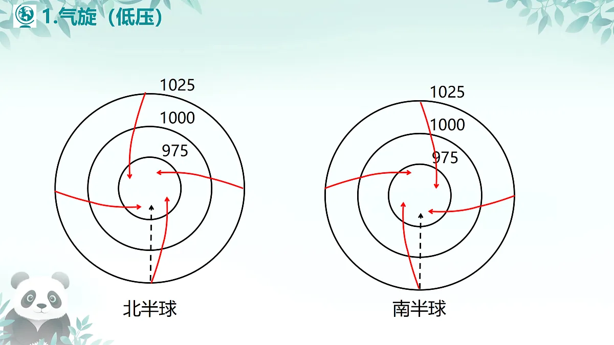 17385349第3页