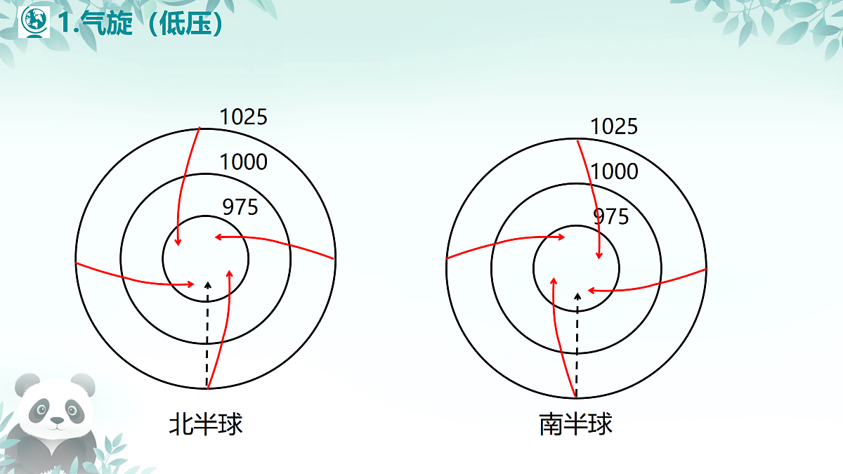 17385349第3页
