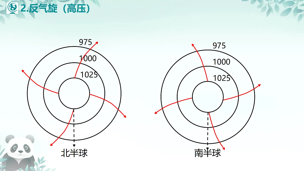 17385349第4页