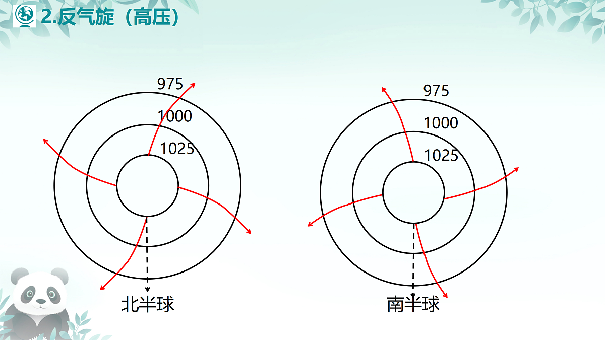 17385349第4页