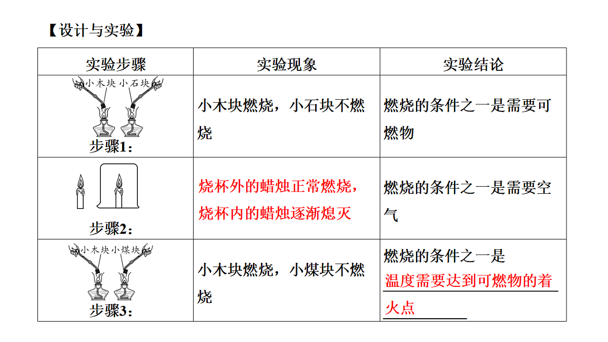 17385874第4页