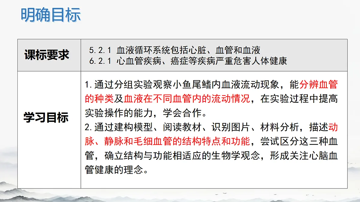 17385875第4页